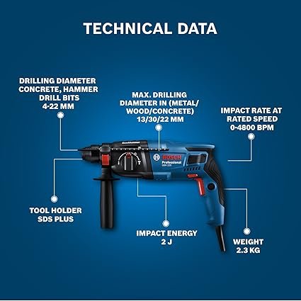 BOSCH Professional GBH 220 Rotary Hammer - Image 2